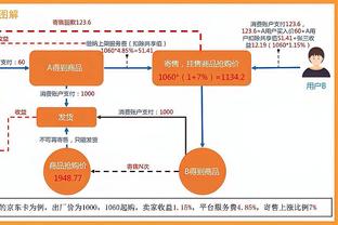 必威西盟体育登录截图2